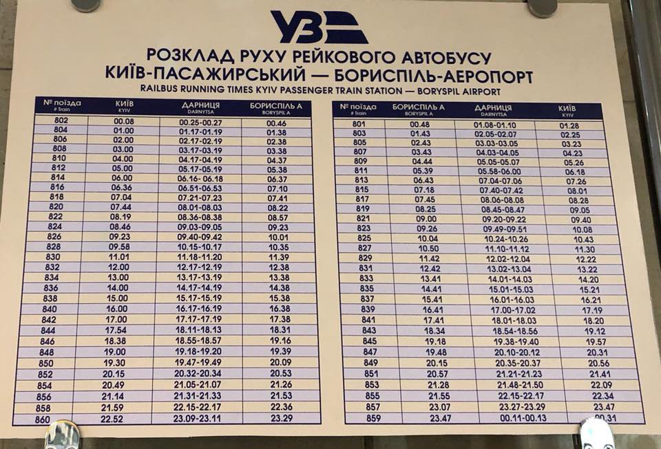 Расписание поезда Киев-Борисполь