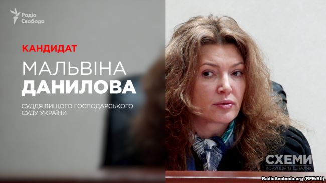 Суддя Вищого господарського суду Мальвіна Данилова, кандидат до Верховного суду