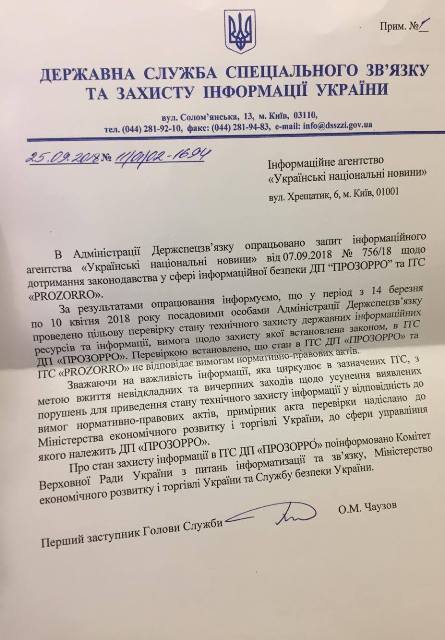 ProZorro не соответствует требованиям нормативно-правовых актов
