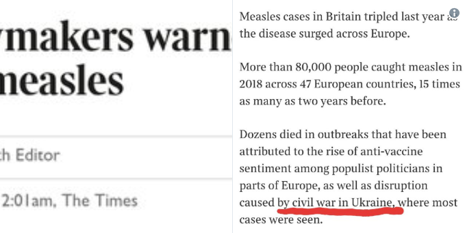 The Times написала фразу гражданская война в Украине