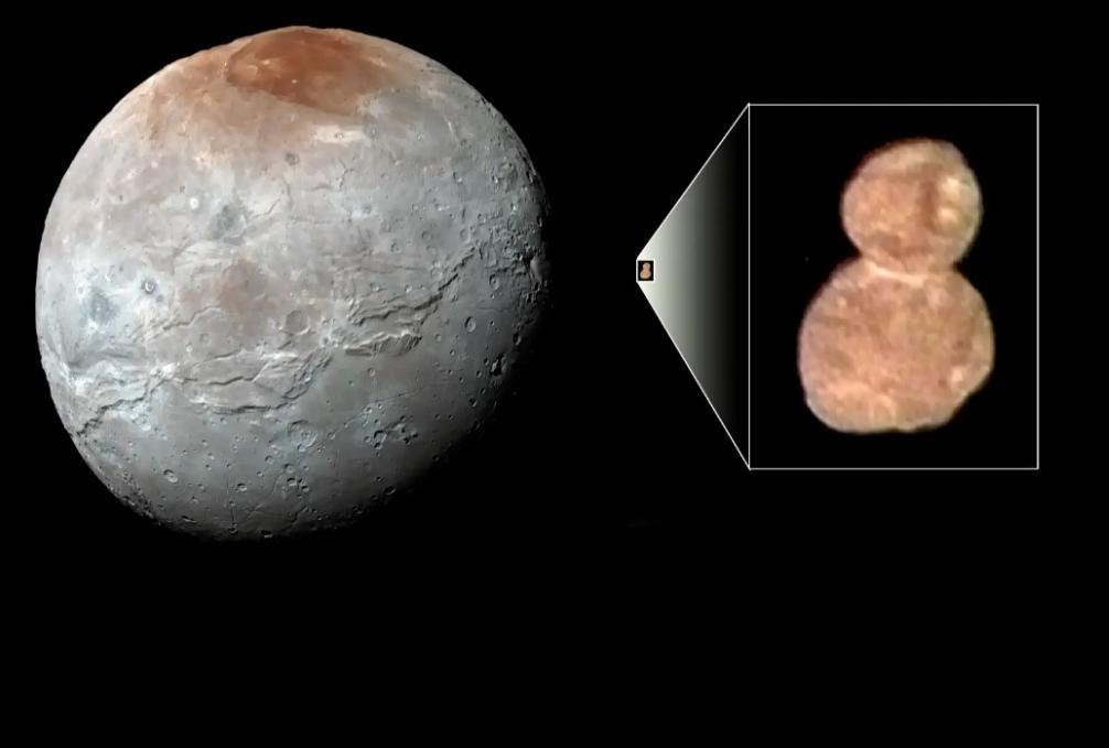 Ультима Туле и Харон