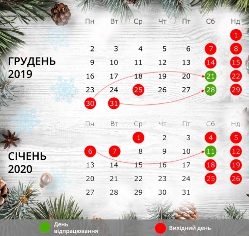 Выходные дни в январе 2020