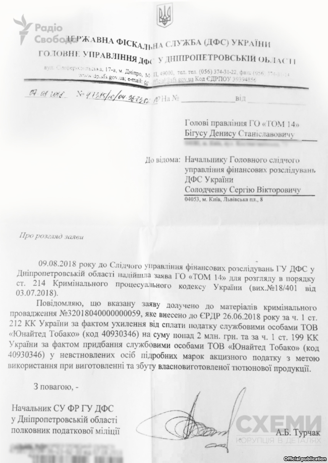 Ответ ГФС по вопросу ООО Юнайтед Табако