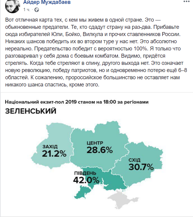 Пост Муждабаева