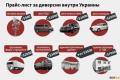 Прайс лист на диверсії в Україні та ЄС: напад на офіс - $3000, підпал позашляховика - $1500