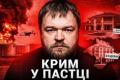 Крим в режимі надзвичайної ситуації: окупаційна влада визнає економічну агонію