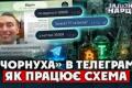 Розслідування: Як анонімні Telegram-канали заробляють на «чорному» піарі за тисячі доларів