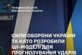 Україна та НАТО розробили ШІ-моделі для прогнозування ударів дронів та планування артилерії