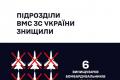 ВМС України знищили шість російських Су-34 ударом комплексу «Нептун»