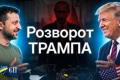 Трамп змінює ставлення до України: політичні зміни та потенційні наслідки