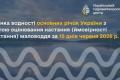 Україну охоплює маловоддя: оцінка стану головних річок за червень 2026 року