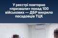 Керівники ТЦК на Тернопільщині фальсифікували дані реєстру «Оберіг» для штучного покращення показників