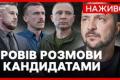 Зміни в керівництві ЗСУ та уряді: Президент провів зустрічі з військовими, тривають протести