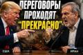 Іранська гра м'язів: Від ядерних інспекцій до Ормузької протоки – Близький Схід на порозі змін 2026