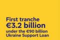 Євросоюз перерахував Україні 3,2 млрд євро