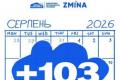 Україна повернула 103 дитини в серпні 2026 року: робота триває