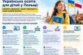 Українська освіта в Польщі: МОН пропонує чотири моделі для дітей