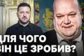 Україна попереджає про небезпеку російського неба: Що це означає для авіації та Росії