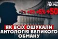 Історія обіцянок: як українська влада змінювала позицію щодо податків під час війни