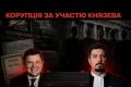 Власника групи «Фінанси і кредит» звинувачують у підкупі ексголови Верховного Суду Князєва