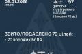 Повітряні сили України знищили 70 дронів під час нічної атаки РФ 8 січня