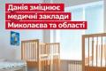 Данія інвестує в медичну інфраструктуру Миколаївщини: оновлення лікарень та встановлення сучасного обладнання