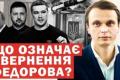 Заява Федорова про вибори та боротьбу з корупцією: Резонанс у Верховній Раді та політичні інтриги
