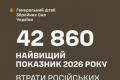 Липневі втрати Росії 2026: рекорд за особовим складом