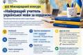 Міжнародний конкурс «Найкращий учитель української мови за кордоном» запрошує педагогів у Польщі