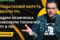 НАБУ викрило керівницю податкової в Тернополі на хабарі за повернення ПДВ