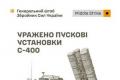 Українські сили уразили російські С-400, бази БпЛА та склади на території РФ та окупованих територій
