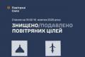 Росія запустила по Україні понад 300 ударних дронів за добу 16 жовтня