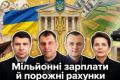 Судді Херсонщини: мільйонні зарплати та жодних заощаджень