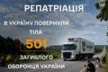 Україна повернула тіла 501 полеглого оборонця з Росії