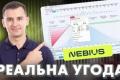 Продаж Put-опціонів на акції NBIS: Аналіз стратегії отримання прибутку