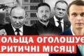 Польща змінює риторику: Від МіГів до заклику «людей на Донбас» на тлі російських загроз