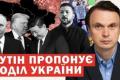 Україна у глобальних сценаріях: від розподілу світу до самостійного виживання