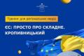Євроінтеграція для регіональних медіа: Делегація ЄС проведе дводенний тренінг у Кропивницькому
