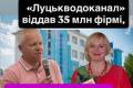 Директор водоканалу: 3 мільйони готівкою у корзині та елітні апартаменти