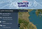 Зимові Олімпійські ігри-2026 у Мілані та Кортіні: що потрібно знати про старт головної події чотириріччя