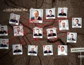 Будівництво системи за методичками РФ: як Татаров і Цуцкірідзе захоплюють контроль над силовиками