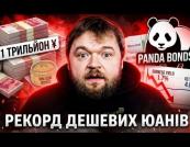 Корпорації масово позичають у Китаю: чим це обернеться для світової фінансової системи