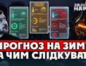 Зима 2026-2027: Три сценарії енергетичної кризи та готовність України