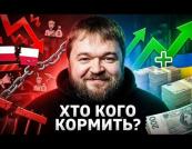 Українці – рушійна сила польської економіки: міфи та реальність