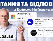 Аналіз ринків: Tesla, крипта, нерухомість та перспективи глобальної економіки
