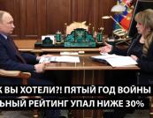 Рейтинг Путіна впав до історичного мінімуму: реалії РФ на п'ятому році війни