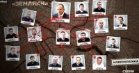 Будівництво системи за методичками РФ: як Татаров і Цуцкірідзе захоплюють контроль над силовиками