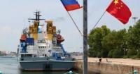 Співпраця Росії та Китаю: глибше, ніж очікувалося, із ризиками для безпеки Європи