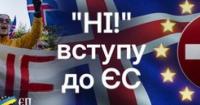 Ісландія відмовилася від переговорів про вступ до ЄС: чому країна сказала