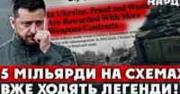 Україна втратила понад мільярд доларів через корупцію в оборонних закупівлях: три схеми, що приголомшують
